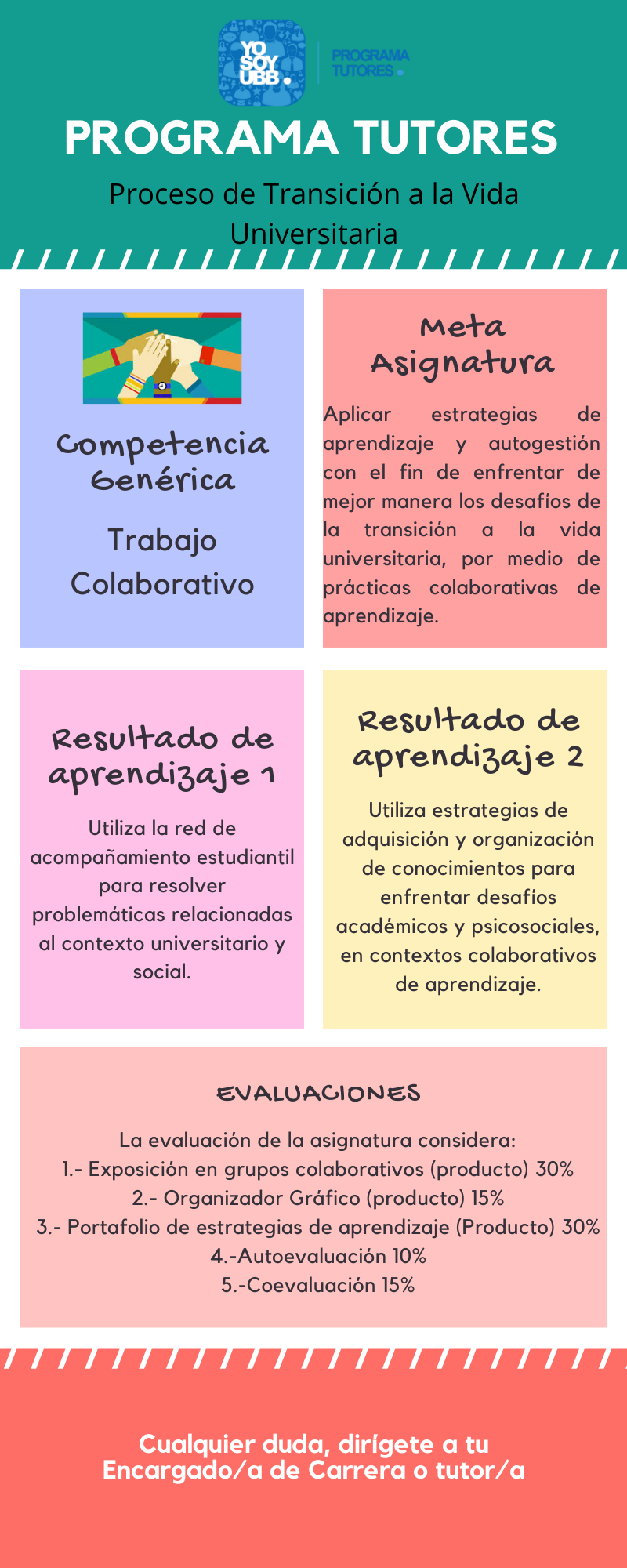 Resumen de PROGRAMA TUTORES: PROCESO DE ADAPTACIÓN A LA VIDA ...